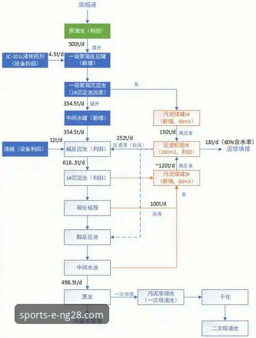 南宫28平台官方正版入口与安全登录全流程深度解析